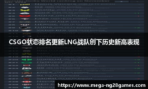 CSGO状态排名更新LNG战队创下历史新高表现