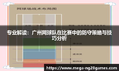专业解读：广州网球队在比赛中的防守策略与技巧分析